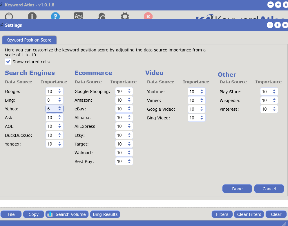keyword position score