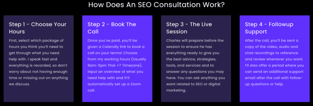 charles floate training consultation steps