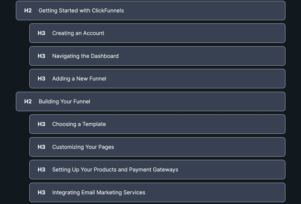 koalawriter outline example