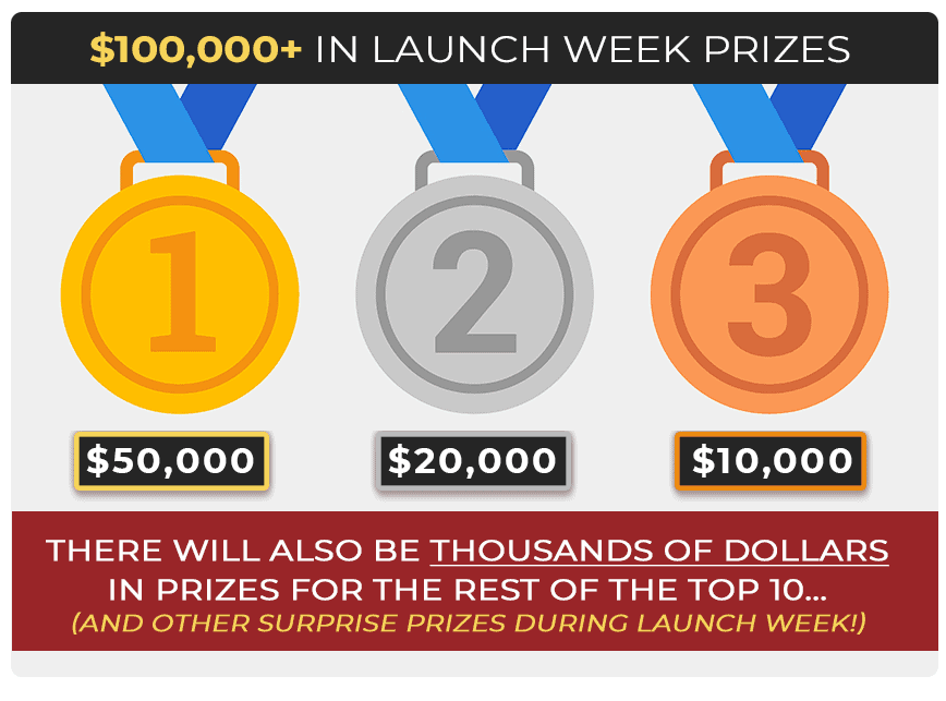 muncheye affiliate contents