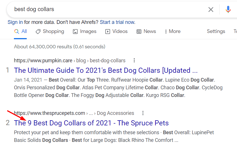 use numbers in blog post title