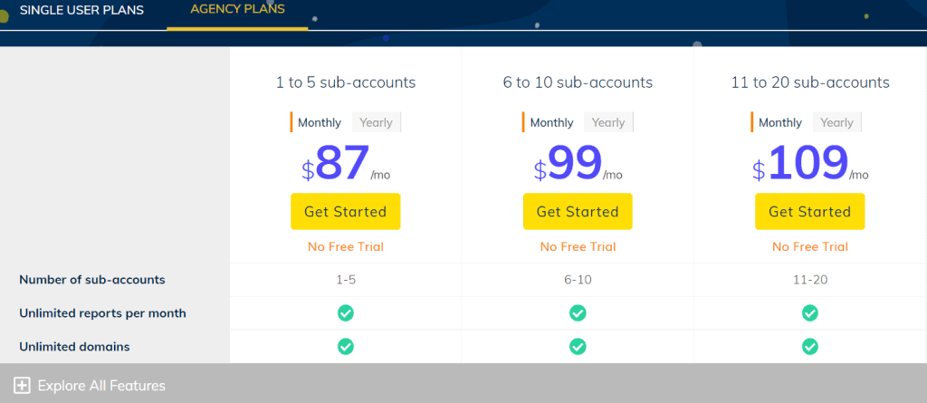 page optimizer pro agency plans