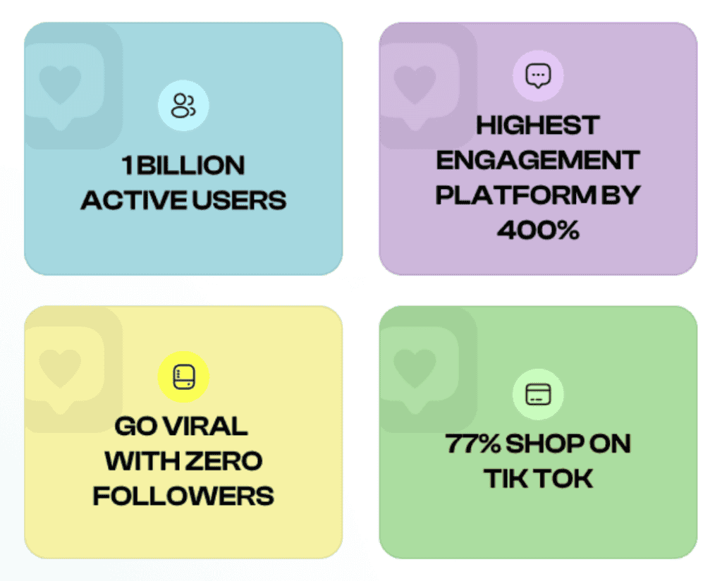 tiktok user engagement stats