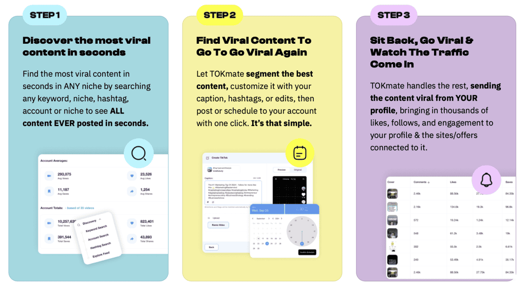 how does tokmate work step by step

