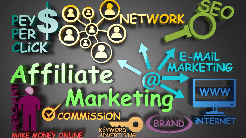 what is affiliate marketing